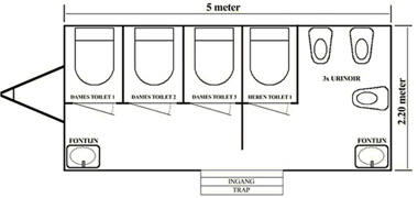 Plattegrond Toiletwagen Middel